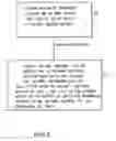 Fig. 04 - SMART CHANNEL ENTRY SYSTEM