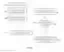 Fig. 11 - Creating and fulfilling dynamic advertisement replacement inventory