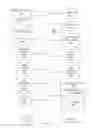 Fig. 12 - Creating and fulfilling dynamic advertisement replacement inventory