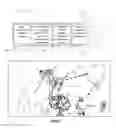 Fig. 02 - Method and system for utility power lines vegetation proximity monitoring and controlling