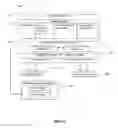 Fig. 13 - Method and system for utility power lines vegetation proximity monitoring and controlling