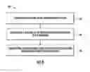 Fig. 07 - Communication headsets and systems for mobile application control and power savings