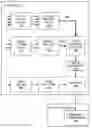 Fig. 01 - System and method for capturing, encoding, distributing, and decoding immersive audio
