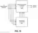 Fig. 15 - System and method for capturing, encoding, distributing, and decoding immersive audio