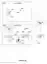 Fig. 18 - Telephone call in binaural sound localizing in empty space