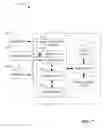 Fig. 08 - Network control of applications using application states