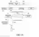 Fig. 14 - METHOD AND APPARATUS FOR TRANSMITTING AND RECEIVING DATA IN WIRELESS COMMUNICATION SYSTEM