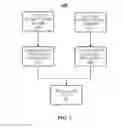 Fig. 04 - SYSTEMS, METHODS, AND DEVICES FOR DUAL-MODE COMMUNICATION IN A PERSONAL AREA NETWORK