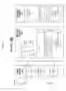Fig. 08 - SYSTEMS, METHODS, AND DEVICES FOR DUAL-MODE COMMUNICATION IN A PERSONAL AREA NETWORK