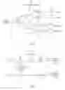 Fig. 03 - Neighbor awareness networking in dynamic frequency selection channels