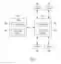 Fig. 07 - Neighbor awareness networking in dynamic frequency selection channels