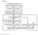 Fig. 03 - Communication device and terminal device
