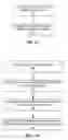 Fig. 13 - Transmitting positioning reference signals
