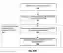 Fig. 14 - Transmitting positioning reference signals