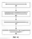 Fig. 15 - Transmitting positioning reference signals