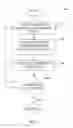 Fig. 10 - Apparatus and methods for enabling location-based services within a premises