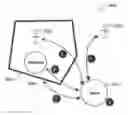 Fig. 01 - System, methods and nodes for providing zone-based services based on pairings between compatible profiles