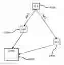 Fig. 01 - Real-time proximity tracking using received signal strength indication