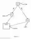 Fig. 03 - Real-time proximity tracking using received signal strength indication