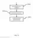 Fig. 14 - Real-time proximity tracking using received signal strength indication