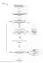 Fig. 10 - Systems and methods for identifying parties based on coordinating identifiers