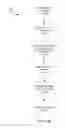 Fig. 17 - Systems and methods for identifying parties based on coordinating identifiers