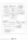 Fig. 12 - Mobile application and device feature regulation based on profile data