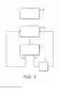 Fig. 03 - Method and a system for managing a cellular network data base