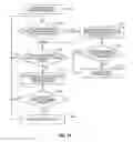 Fig. 20 - Indoor location services using a distributed lighting network