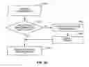 Fig. 38 - Indoor location services using a distributed lighting network