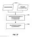 Fig. 39 - Indoor location services using a distributed lighting network