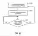 Fig. 43 - Indoor location services using a distributed lighting network