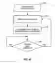Fig. 50 - Indoor location services using a distributed lighting network