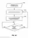 Fig. 51 - Indoor location services using a distributed lighting network