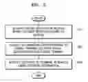 Fig. 03 - Method and apparatus for identifying location of terminal in vehicle