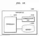Fig. 19 - Method and apparatus for identifying location of terminal in vehicle