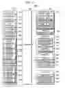 Fig. 20 - Method and apparatus for identifying location of terminal in vehicle