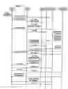 Fig. 08 - System and method for enabling call originations using SMS and hotline capabilities