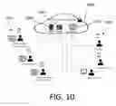 Fig. 11 - System for managing organizational emergencies and coordinating emergency responses