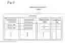 Fig. 04 - Scheduled group reformation among multiple P2P groups following switching schedule