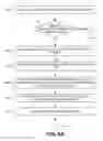 Fig. 07 - Profile deletion codes in subscription management systems