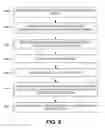 Fig. 10 - Profile deletion codes in subscription management systems
