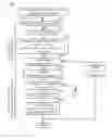 Fig. 06 - Communication device and terminal device