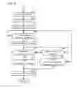 Fig. 07 - Communication device and terminal device