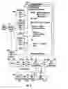 Fig. 13 - METHOD AND APPARATUS FOR BANDWIDTH REQUEST/GRANT PROTOCOLS IN A WIRELESS COMMUNICATION SYSTEM