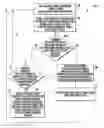 Fig. 01 - Selective non-distribution of received unlicensed spectrum communication signals by a remote unit(s) into a distributed communications system (DCS)