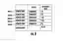 Fig. 09 - Selective non-distribution of received unlicensed spectrum communication signals by a remote unit(s) into a distributed communications system (DCS)