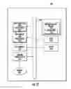 Fig. 13 - Selective non-distribution of received unlicensed spectrum communication signals by a remote unit(s) into a distributed communications system (DCS)
