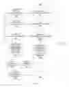 Fig. 06 - Automated resolution of Wi-Fi connectivity issues over SMS