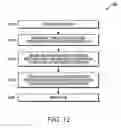 Fig. 12 - Method and apparatus for reporting channel state information